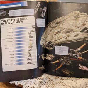 Star Wars‎ Book